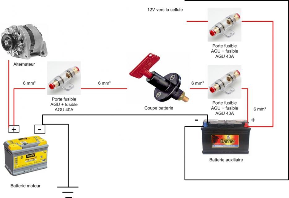 découvrez notre sélection de batteries avec divers ampérages adaptés à tous vos besoins. que ce soit pour vos appareils électroniques, véhicules ou équipements, trouvez la batterie idéale qui garantit performance et longévité. profitez d'une technologie de pointe pour une énergie fiable et durable.