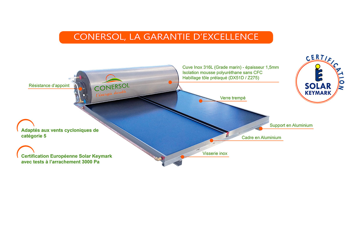 découvrez notre sélection d'avis sur les chauffe-eaux solaires pour faire le meilleur choix. comparez les performances, les avantages et les inconvénients des différents modèles afin d'optimiser votre investissement dans l'énergie solaire.