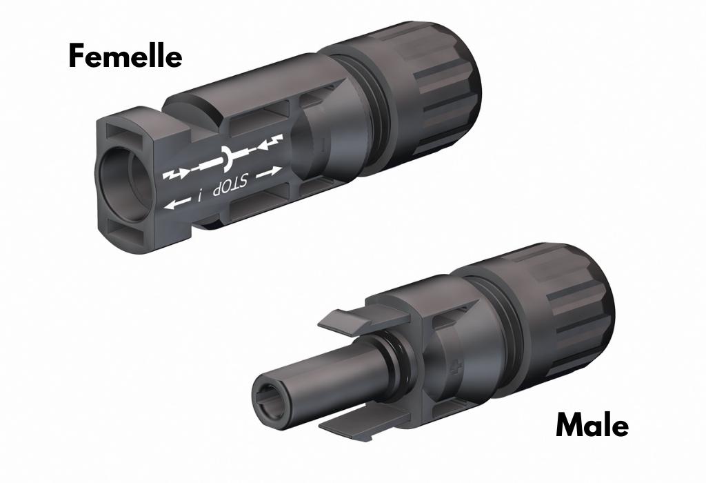 découvrez l'importance essentielle de la section des câbles photovoltaïques pour garantir une performance optimale de vos installations solaires. apprenez comment choisir la bonne section pour maximiser l'efficacité énergétique et assurer la sécurité de votre système.