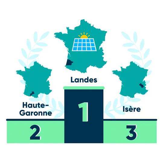 découvrez le forum photovoltaïque effy, un espace d'échange dédié aux passionnés d'énergie solaire. posez vos questions, partagez vos expériences et bénéficiez des conseils d'experts pour optimiser l'usage de vos panneaux solaires. rejoignez notre communauté engagée et informée sur les dernières innovations et réglementations du secteur.