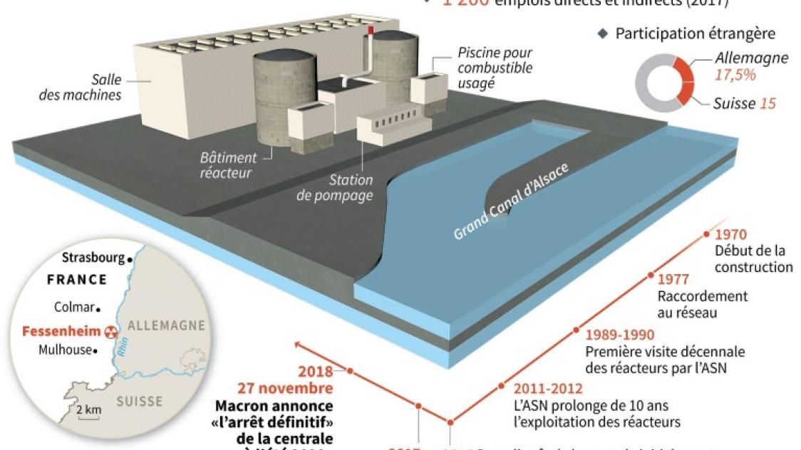 découvrez comment bénéficier de l'aide edf en anglais pour faciliter vos démarches. obtenez des conseils et des informations utiles sur les services proposés par edf en langue anglaise, afin de mieux comprendre vos options et d'optimiser votre gestion de l'énergie.