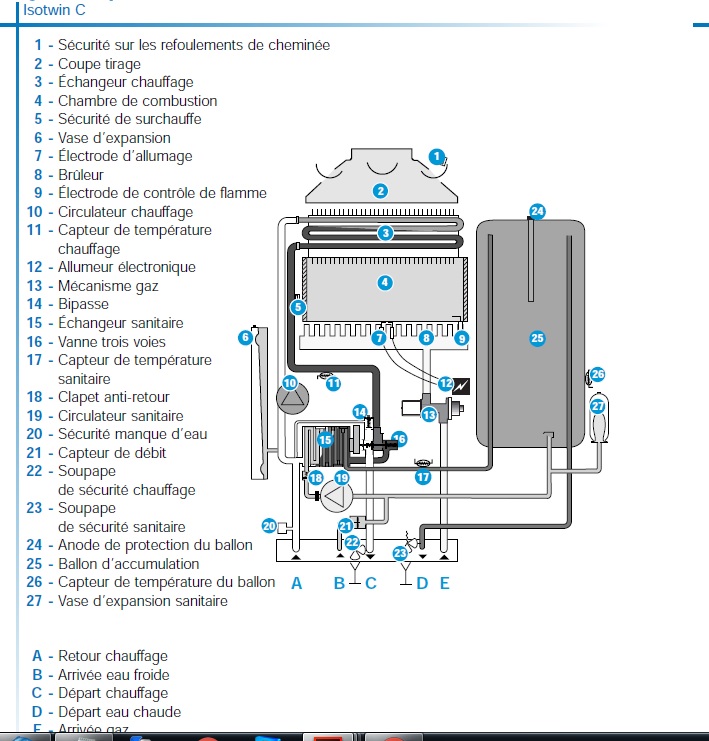 découvrez comment résoudre l'erreur f14 sur votre appareil effekta. suivez nos conseils et astuces pour identifier les causes de cette panne et appliquer des solutions efficaces pour un fonctionnement optimal de votre équipement.