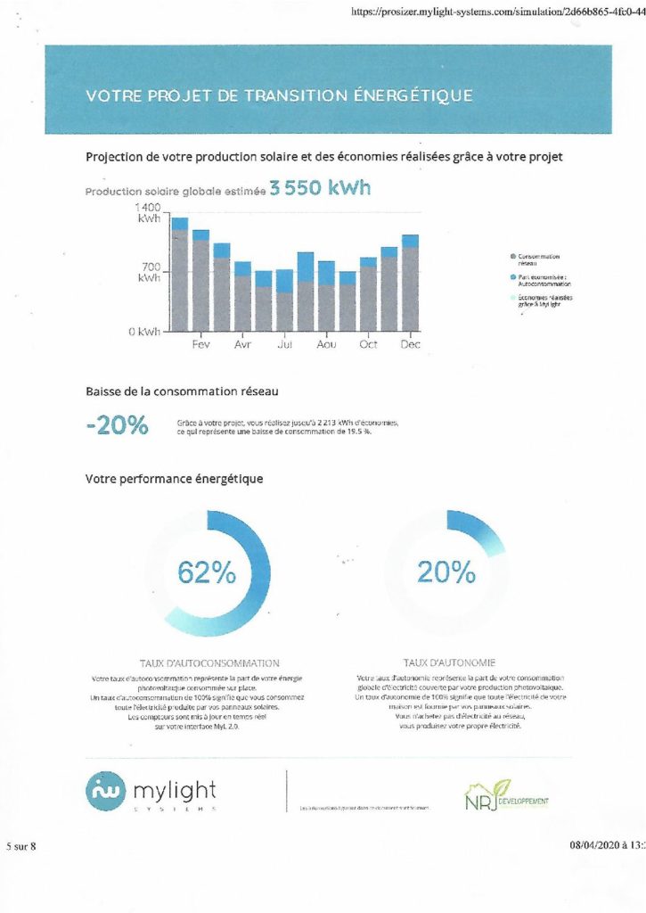 découvrez la rentabilité des panneaux photovoltaïques et comment ils peuvent transformer votre investissement énergétique en économies durables. maximisez votre retour sur investissement tout en contribuant à un avenir plus vert.