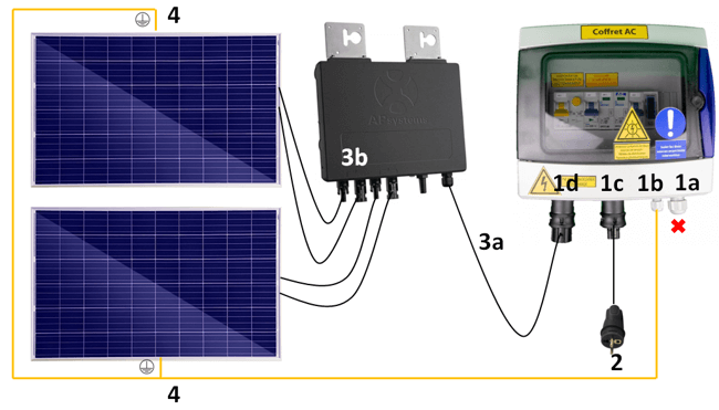 découvrez notre guide d'autoinstallation des panneaux photovoltaïques : des conseils pratiques, des étapes détaillées et des astuces pour vous aider à produire votre propre énergie solaire chez vous. transformez votre toit en source d'énergie renouvelable facilement et efficacement.