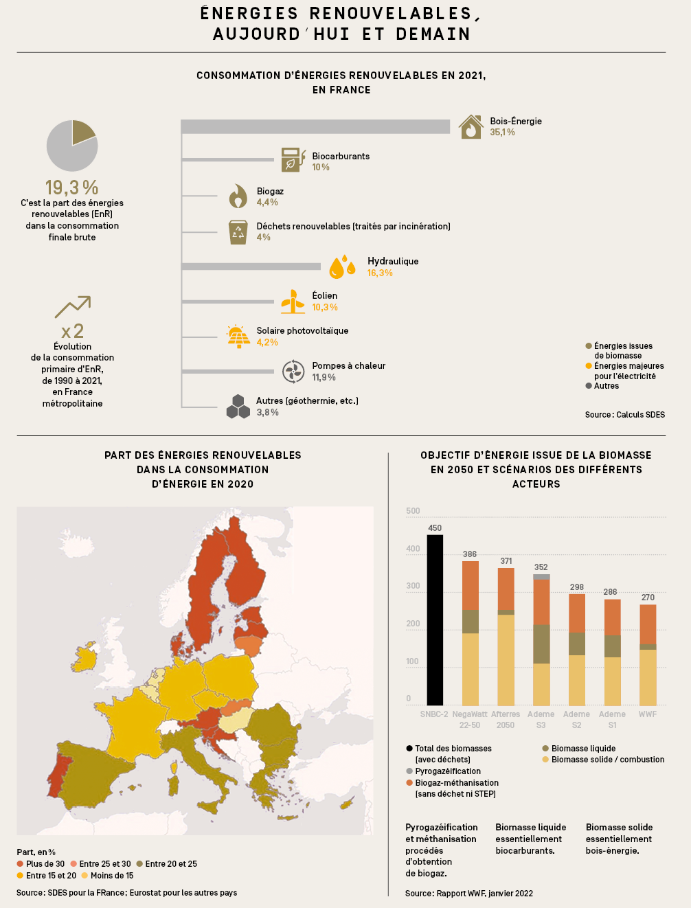 découvrez le forum kurzböck, votre espace d'échange dédié aux énergies renouvelables. partagez vos idées, explorez des solutions innovantes et engagez-vous pour un avenir durable avec des experts et passionnés du secteur.