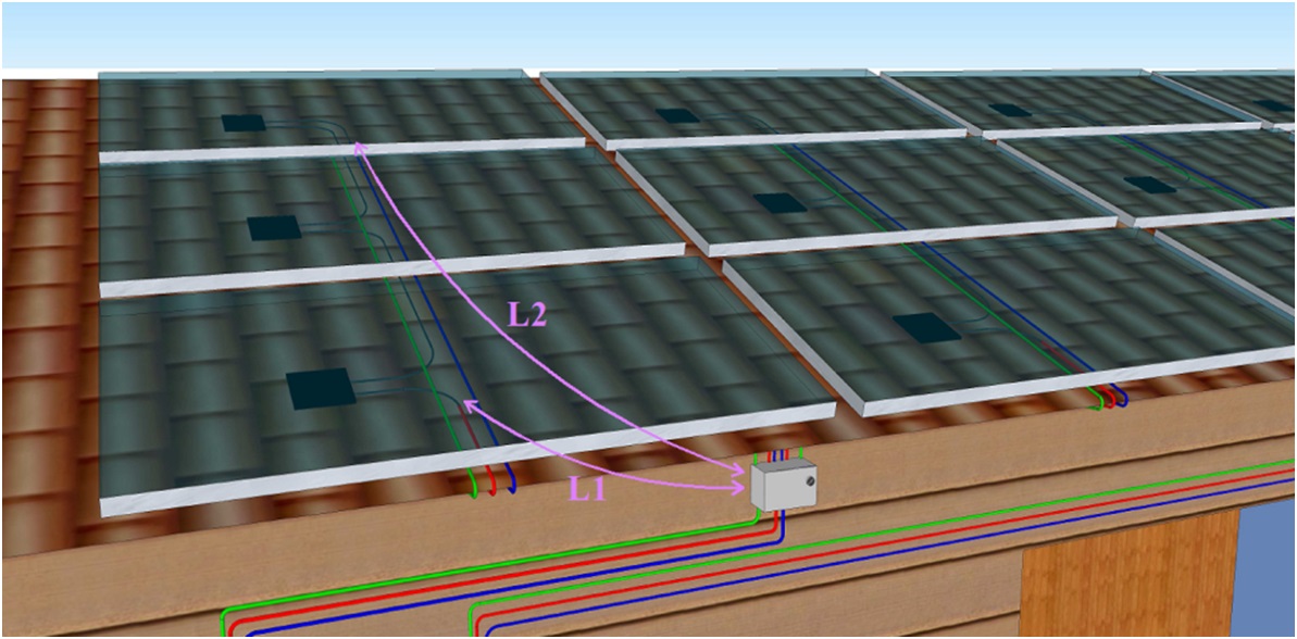 découvrez notre sélection de câbles photovoltaïques de haute qualité, conçus pour optimiser la performance de vos installations solaires. assurez une connexion fiable et durable pour transformer l'énergie solaire en électricité.