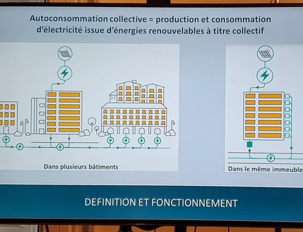 découvrez comment l'autoconsommation vous permet de produire et consommer votre propre énergie renouvelable, réduisant ainsi vos factures et votre empreinte carbone. adoptez une approche durable pour maîtriser votre consommation énergétique.
