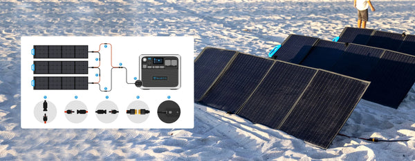 découvrez les inconvénients des panneaux photovoltaïques : coût initial élevé, dépendance aux conditions météorologiques, impact environnemental de la fabrication et nécessité d'espace. informez-vous avant de faire le choix d'investir dans l'énergie solaire.