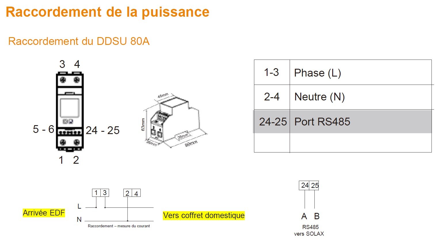 découvrez tout ce qu'il faut savoir sur le solax x1 dans nos forums dédiés aux panneaux photovoltaïques. échangez avec des experts et des utilisateurs passionnés, partagez vos expériences et trouvez des conseils pratiques pour optimiser l'utilisation de votre système photovoltaïque.