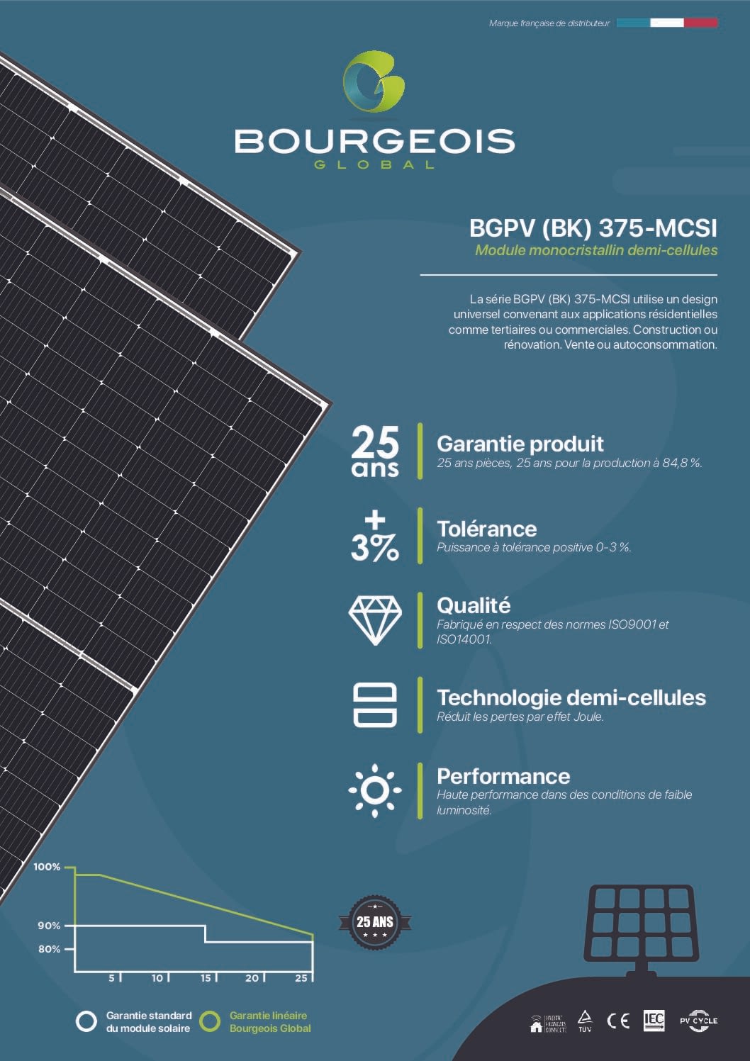 découvrez notre sélection de kits panneaux solaires en france, conçus pour faciliter l'installation d'énergie renouvelable chez vous. profitez d'une solution économique et écologique pour réduire vos factures d'électricité tout en contribuant à la protection de l'environnement.