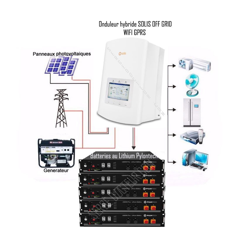découvrez notre kit panneau photovoltaïque complet, conçu pour maximiser votre production d'énergie solaire. facile à installer et hautement efficace, ce kit vous permettra de réduire vos factures d'électricité tout en contribuant à un avenir durable. idéal pour les particuliers et les entreprises souhaitant adopter une énergie renouvelable.