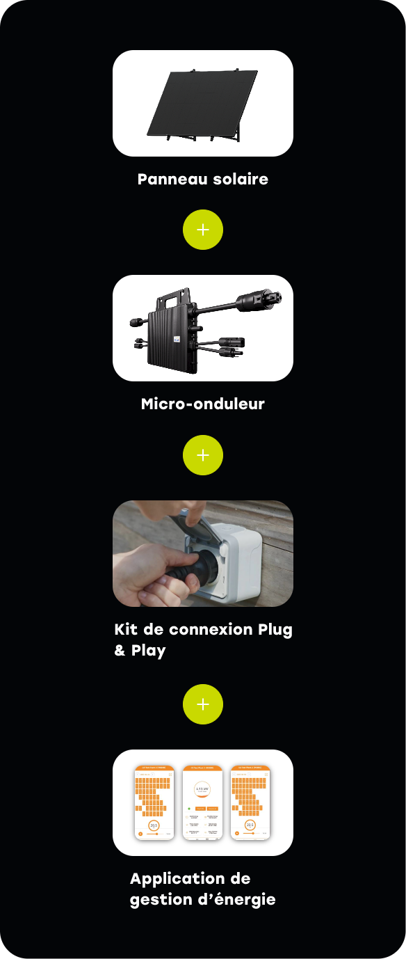 découvrez allo-solaire, votre expert en solutions d'énergie solaire. profitez d'une énergie propre et renouvelable grâce à nos services d'installation et de maintenance de panneaux solaires. engagez-vous pour l'environnement tout en réduisant vos factures d'électricité.