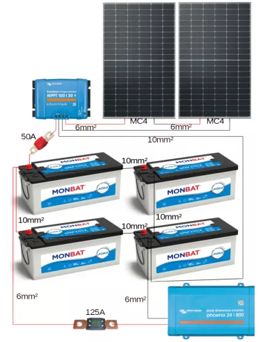 découvrez notre kit solaire complet pour une énergie renouvelable à domicile. contribuez à la protection de l'environnement tout en réduisant vos factures d'électricité grâce à notre solution facile à installer et performante.
