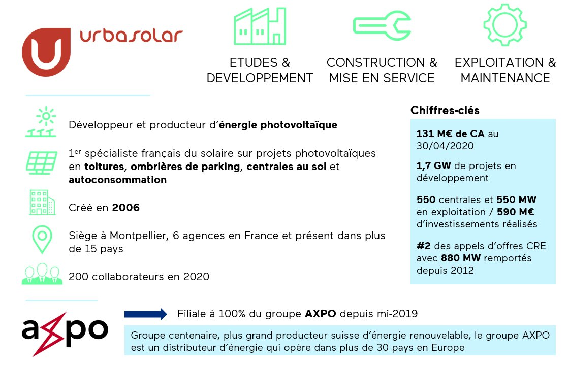 découvrez notre appel d'offres dédié aux projets de création et d'installation de panneaux photovoltaïques. participez à la transition énergétique en soumettant vos propositions pour contribuer à une production d'énergie renouvelable. rejoignez-nous dans cette initiative écologique et rentable!