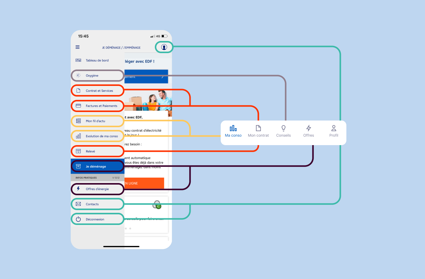 découvrez les solutions aux problèmes courants rencontrés avec l'application edf. obtenez des conseils pratiques et des assistance techniques pour optimiser votre expérience utilisateur et gérer efficacement votre consommation d'énergie.