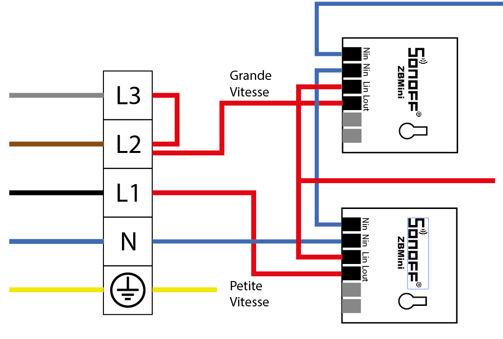 découvrez comment arrêter efficacement votre vmc pour optimiser la performance de votre système de ventilation. suivez nos conseils pratiques et informez-vous sur les impacts d'une vmc arrêtée sur votre environnement intérieur.