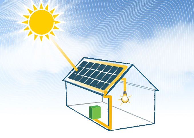découvrez comment l'autoconsommation photovoltaïque vous permet de produire votre propre électricité grâce à des panneaux solaires. réduisez vos factures d'énergie, augmentez votre indépendance énergétique et contribuez à la protection de l'environnement.