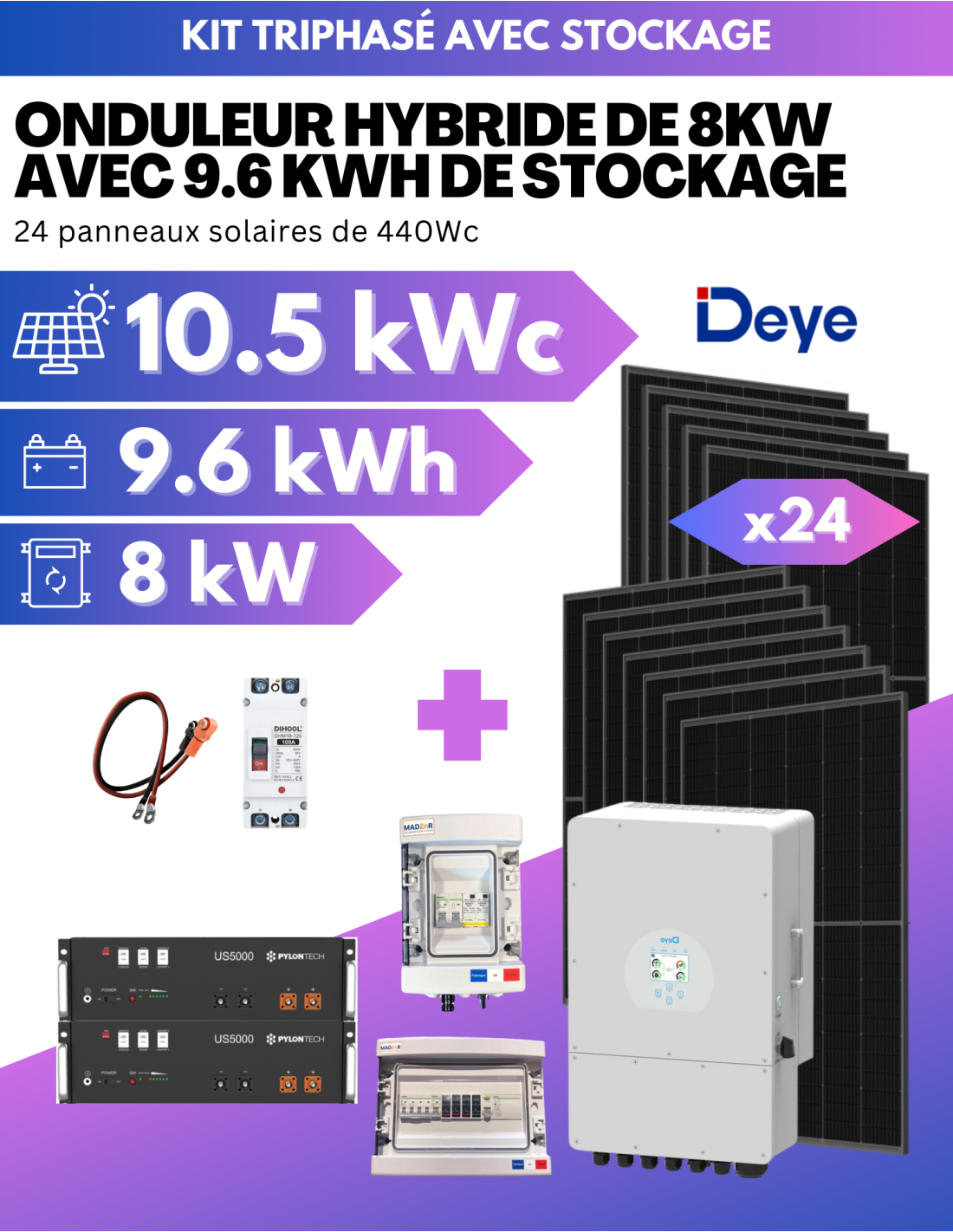 découvrez l'autoconsommation photovoltaïque, une solution énergétique durable qui vous permet de produire votre propre électricité grâce à des panneaux solaires. réduisez vos factures d'énergie tout en contribuant à la transition énergétique. informez-vous sur les avantages, les étapes d'installation et les aides disponibles.