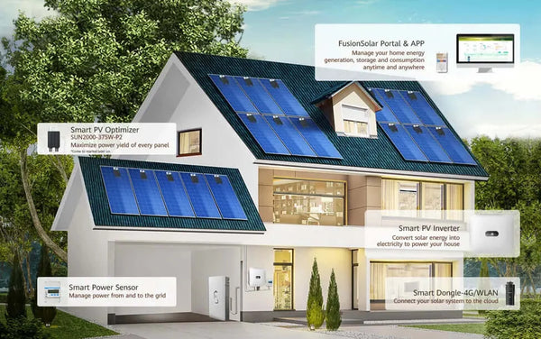 découvrez les nombreux avantages des wechselrichter en photovoltaïque, essentiels pour optimiser la production d'énergie solaire. apprenez comment ces dispositifs améliorent l'efficacité, garantissent la sécurité et prolongent la durée de vie de vos installations solaires.