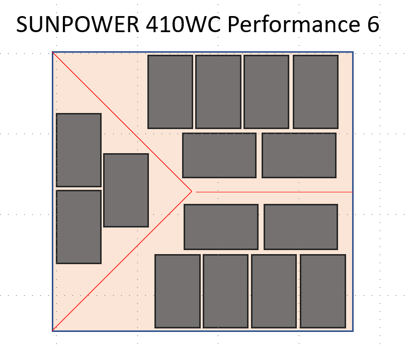 découvrez les avantages et inconvénients du forum 3kw dans notre analyse détaillée. informez-vous sur les points forts et les faiblesses de cette plateforme afin de prendre une décision éclairée avant de vous engager.