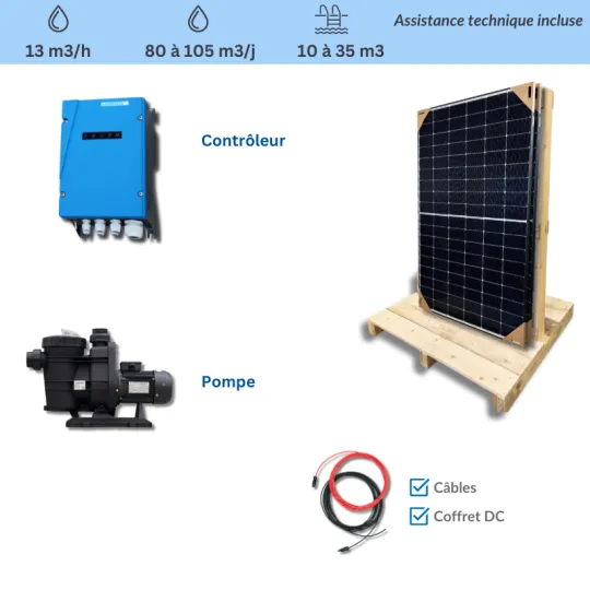 découvrez les nombreux avantages des kits solaires pour une énergie renouvelable accessible et efficace. économisez sur vos factures d'électricité, contribuez à la préservation de l'environnement et profitez d'une installation facile. transformez votre maison en une source d'énergie durable grâce à nos solutions solaires.