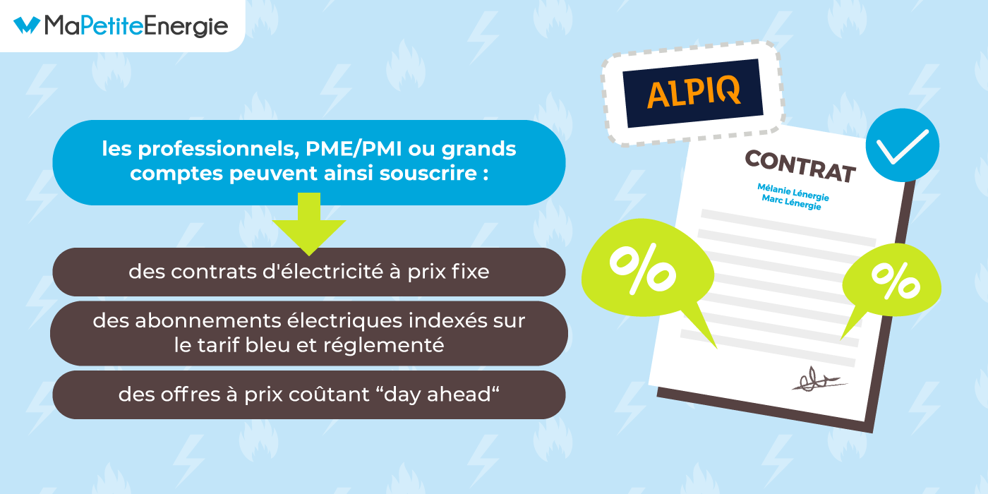 découvrez notre analyse complète sur le service a plus énergie. lisez les avis d'utilisateurs pour évaluer la qualité de leurs offres et services en matière d'énergie renouvelable et d'économies d'énergie.