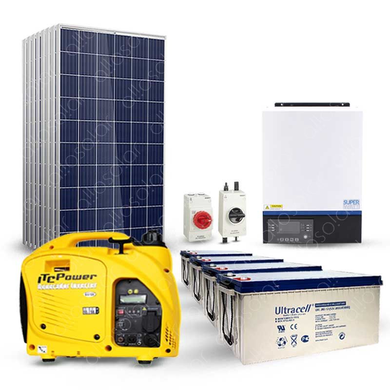 découvrez les avis sur allo solar, l'expert en solutions solaires. informez-vous sur l'expérience client, la qualité des services et les produits proposés pour faire le meilleur choix en matière d'énergie renouvelable.