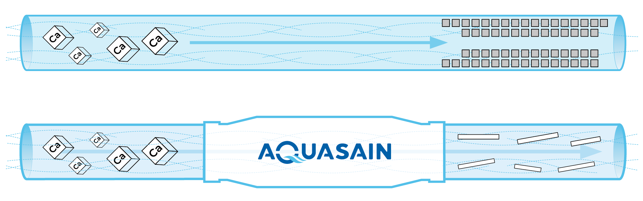 découvrez les avis sur aquasain, une solution innovante pour votre bien-être aquatique. lisez les retours d'expérience et témoignages pour mieux comprendre ses avantages et son efficacité.