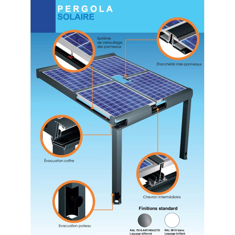 découvrez les avis sur les panneaux solaires aterno : performances, fiabilité et rapport qualité-prix. informez-vous pour faire le meilleur choix énergétique et maximiser votre investissement en énergie renouvelable.