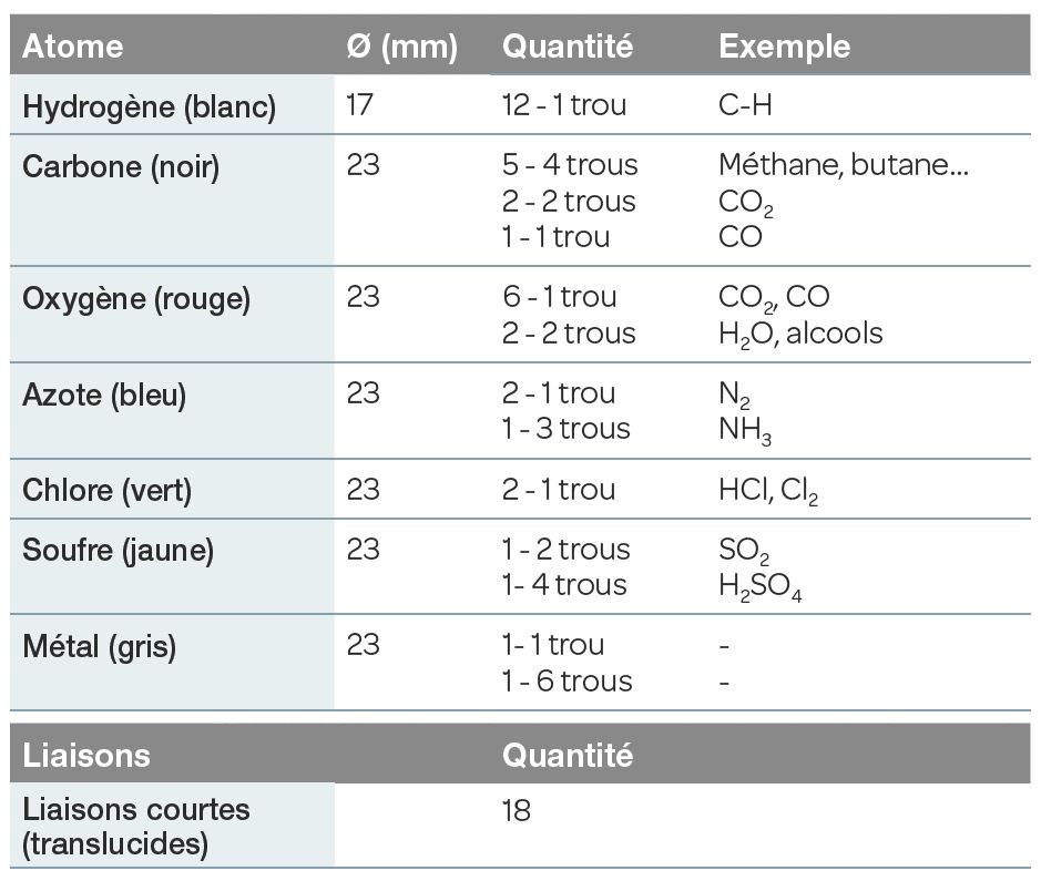 découvrez les avis sur atome, un service qui révolutionne le paiement fractionné. lisez les retours d'expérience d'utilisateurs pour comprendre les avantages et inconvénients de cette solution pratique et flexible.