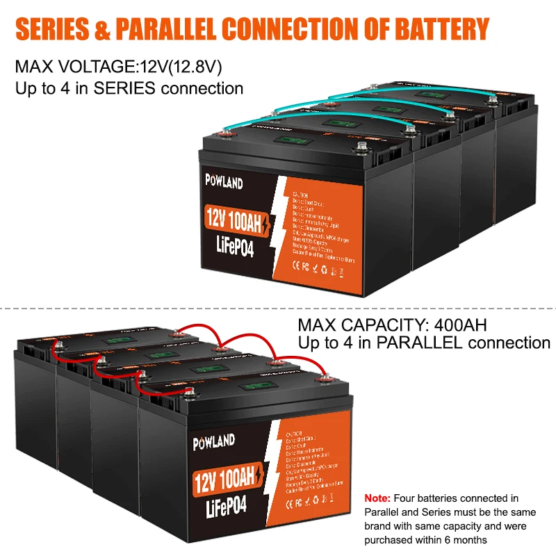 découvrez notre avis complet sur les batteries lithium disponibles sur aliexpress. comparez les performances, les prix et les retours d'expérience pour choisir la batterie lithium qui répondra le mieux à vos besoins.