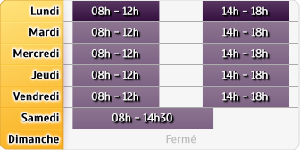 découvrez des avis détaillés sur énergie confort pour vous aider à choisir les meilleures solutions énergétiques. nos analyses et retours d'expérience vous guideront vers une gestion optimale de votre confort thermique.