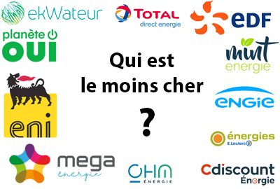 découvrez les avis sur le groupe free énergie. analysez les retours d'expérience des clients, évaluez la qualité des services proposés et trouvez les informations essentielles pour faire le meilleur choix en matière d'énergie.