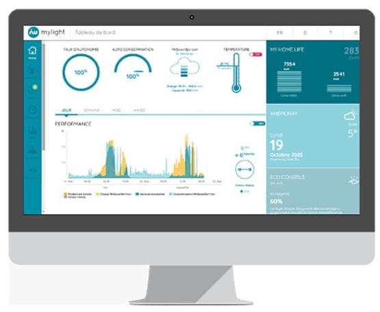 découvrez notre analyse détaillée des avis sur mylight. explorez les retours d'expériences utilisateurs, les avantages, les inconvénients et ce qui distingue mylight des autres produits. prenez une décision éclairée avant d'acheter !