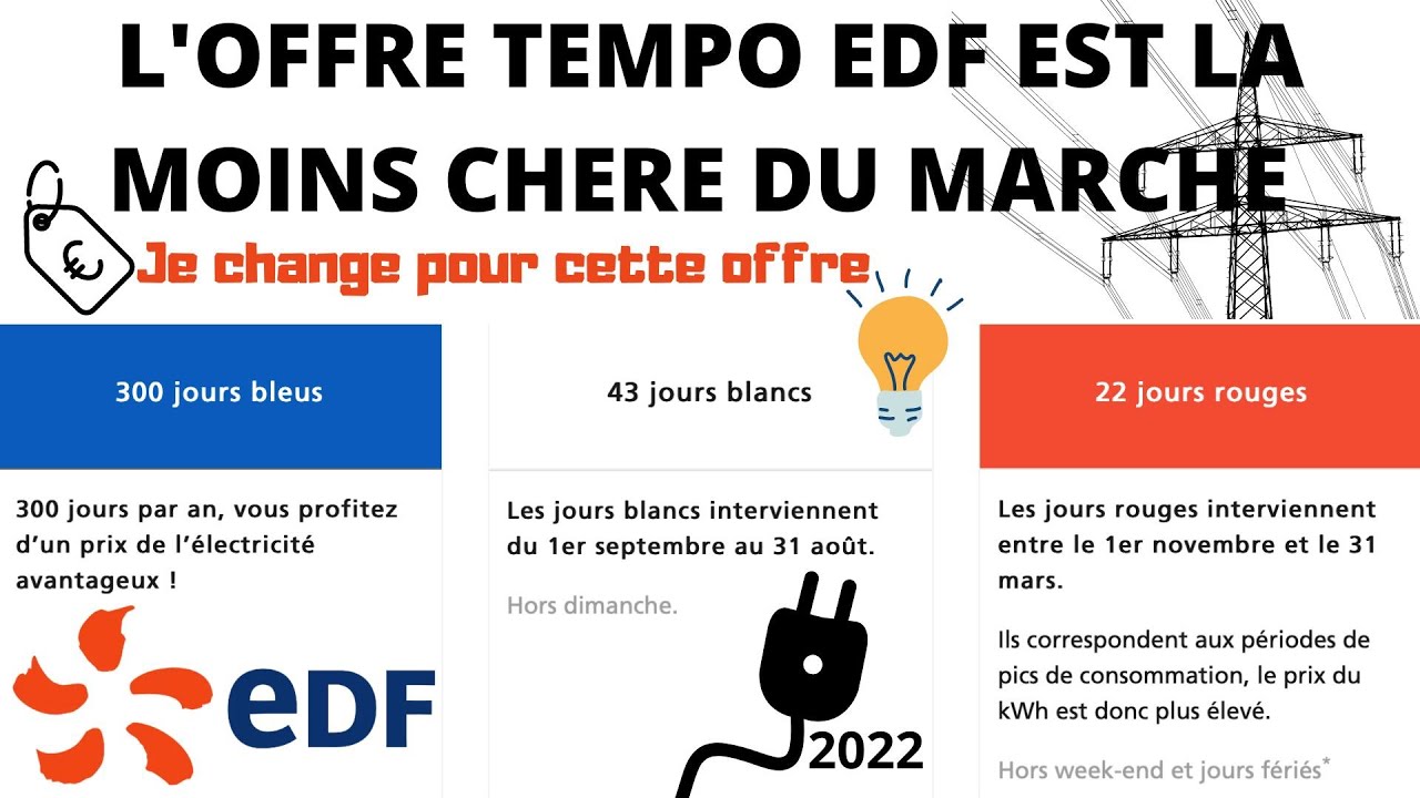 découvrez notre avis complet sur l'option tempo d'edf. analysez les avantages et inconvénients de ce tarif variable et apprenez comment optimiser votre consommation d'énergie selon les différents créneaux horaires.