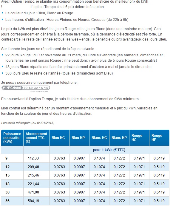 découvrez notre avis sur l'option tempo d'edf, une offre énergétique innovante qui s'adapte à vos besoins. informez-vous sur ses avantages, son fonctionnement et si elle correspond à votre consommation d'électricité.