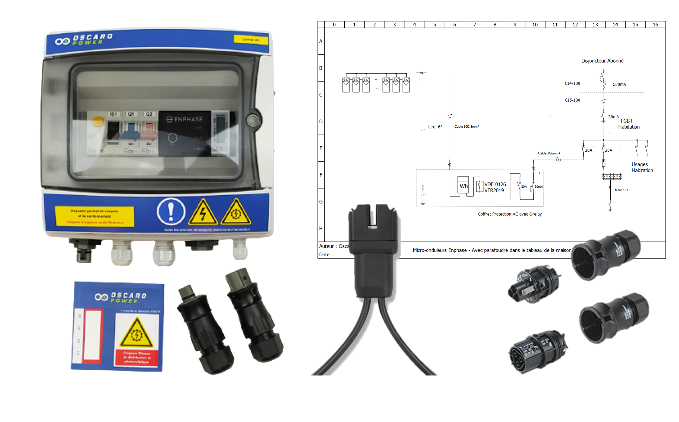 découvrez notre avis sur oscaro, le spécialiste des pièces auto en ligne. analyse des services, des prix et des retours clients pour vous aider à faire le meilleur choix pour vos besoins en auto.