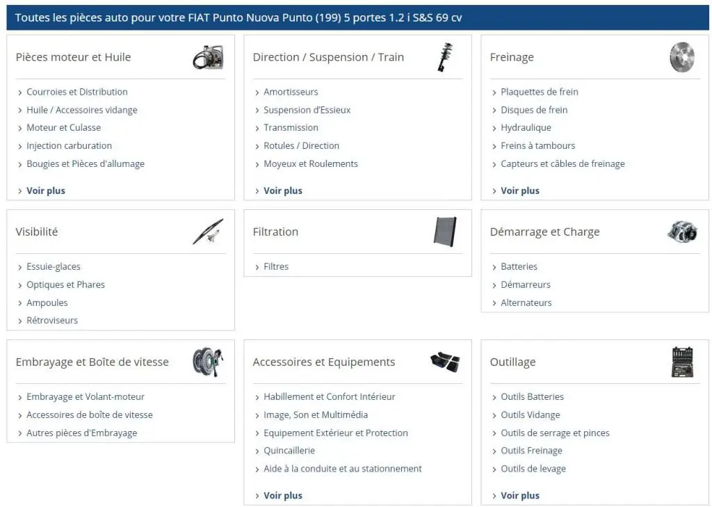 découvrez les avis sur oscaro, le spécialiste de la pièce auto en ligne. lisez les retours d'expérience des clients, évaluez la qualité des services, et trouvez des conseils pour vos achats de pièces détachées.