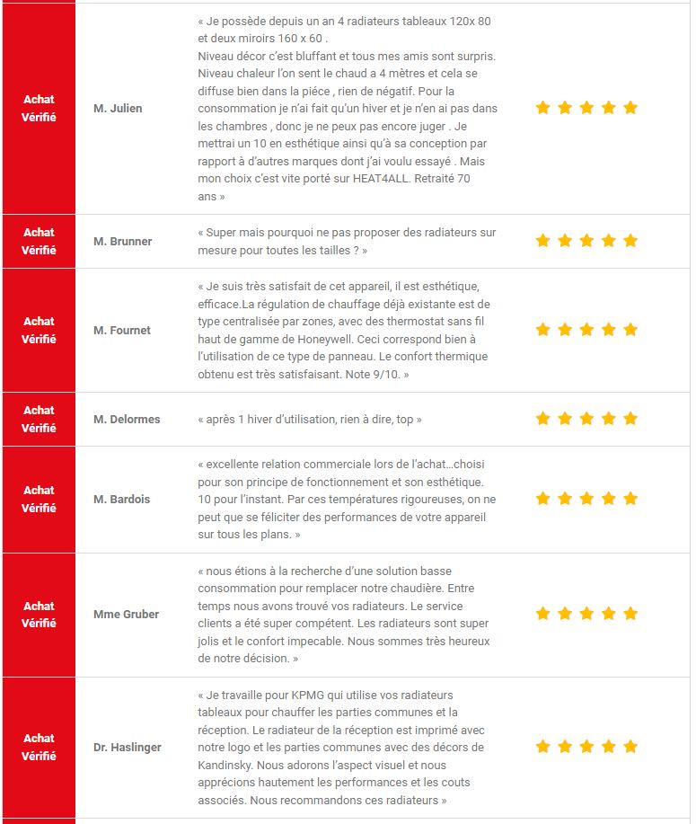 découvrez notre avis complet sur les panneaux radiateurs : performance, économies d'énergie et confort thermique. tous les conseils pour bien choisir votre radiateur et optimiser la chaleur de votre intérieur.