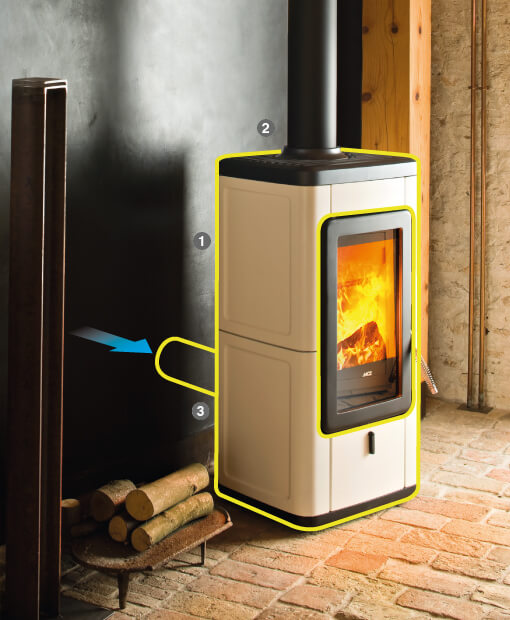 découvrez notre guide complet sur les avis concernant les poêles à granulés. comparez les modèles, lisez les retours d'expérience et trouvez le poêle à granulés idéal pour votre maison, alliant performance, écologie et économies d'énergie.