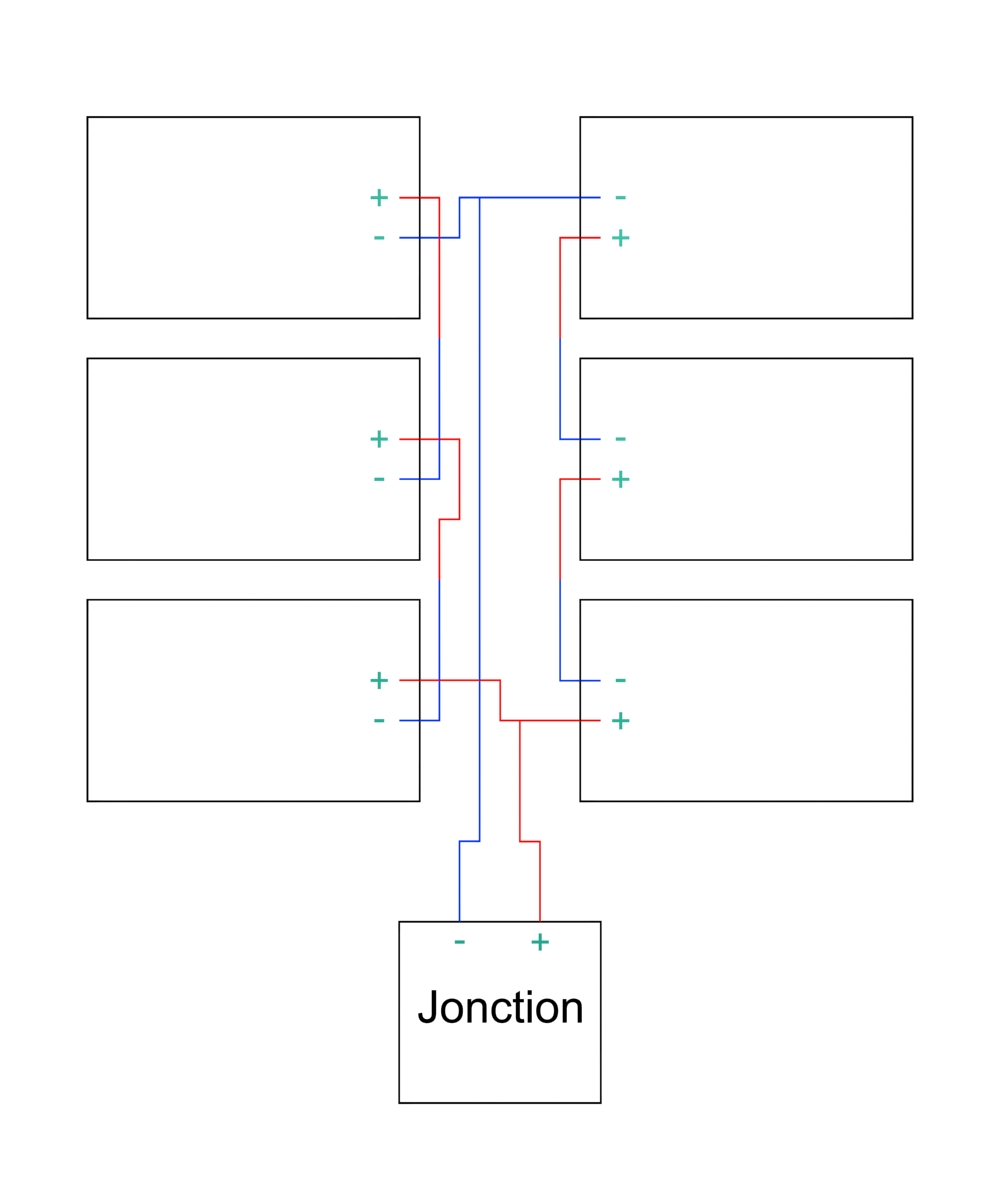 découvrez les avis sur les batteries superwatt : performance, autonomie et qualité. informez-vous sur les expériences des utilisateurs et faites le choix idéal pour vos besoins énergétiques.