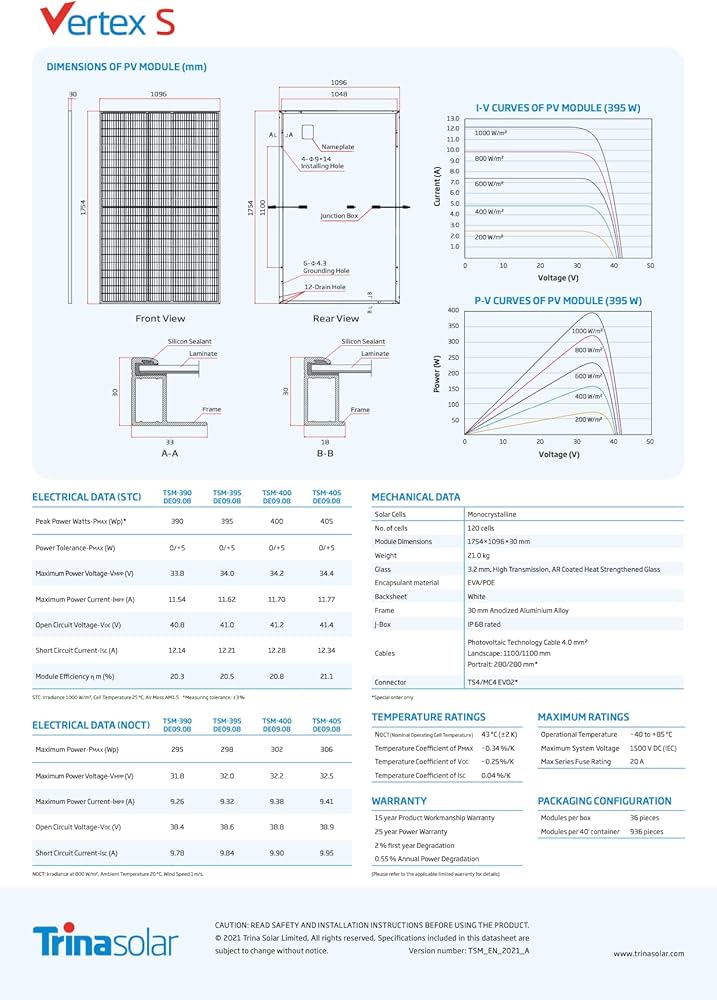 découvrez notre avis complet sur les panneaux solaires trina solar 400w. cette analyse approfondie vous informe sur les performances, la durabilité et le rapport qualité-prix de ces panneaux, afin de vous aider à faire le meilleur choix pour votre installation solaire.