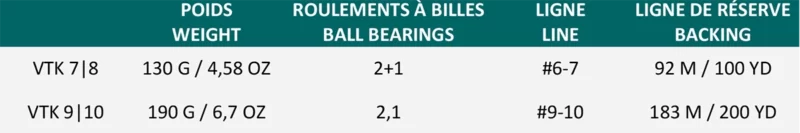 découvrez notre analyse détaillée des avis sur voltek. que pensent les utilisateurs de leurs produits et services ? lisez nos recommandations et faites le meilleur choix pour vos besoins.