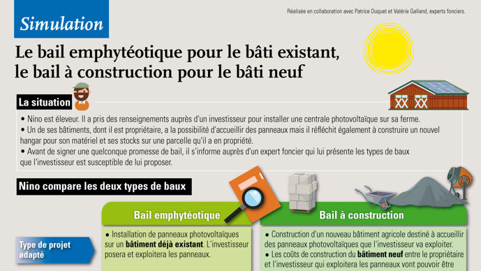 découvrez notre guide complet sur le bail de toiture photovoltaïque, une solution idéale pour rentabiliser votre toit tout en contribuant à la transition énergétique. apprenez les avantages, les démarches et les aspects juridiques liés à cette option écologique.