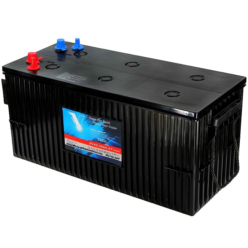découvrez tout ce qu'il faut savoir sur la batterie déchargée : causes, symptômes, et solutions pour prolonger la durée de vie de votre batterie et éviter les pannes inattendues.