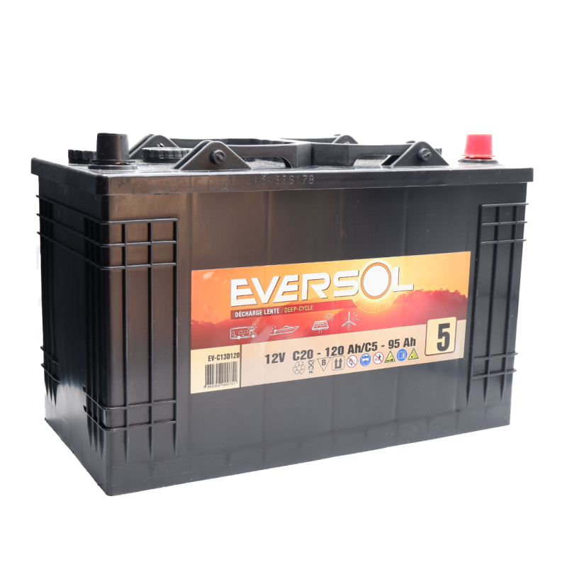 découvrez les causes et solutions pour une batterie décharge. apprenez à prolonger la durée de vie de votre batterie et à éviter les pannes pour une utilisation optimale de vos appareils électroniques.
