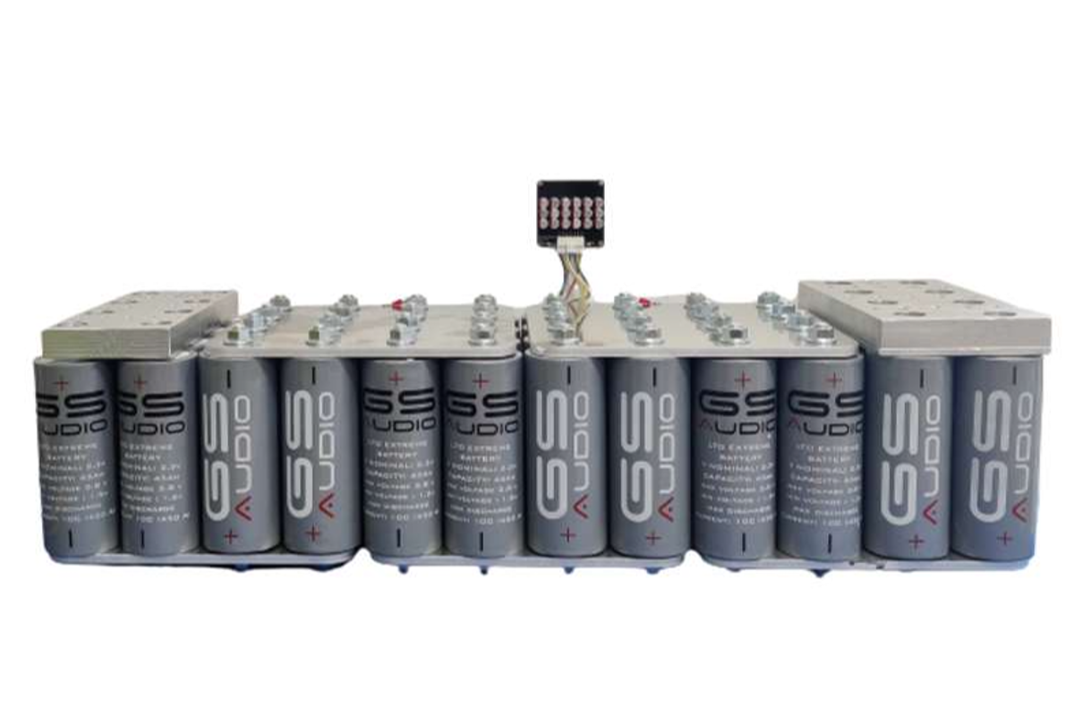 découvrez la batterie lto, une solution innovante et durable pour vos besoins énergétiques. grâce à sa longue durée de vie et à ses performances exceptionnelles, la batterie lto se démarque dans le domaine des technologies de stockage d'énergie. idéale pour les applications nécessitant des charges rapides et une grande fiabilité, cette batterie assure une transition énergétique efficace et respectueuse de l'environnement.