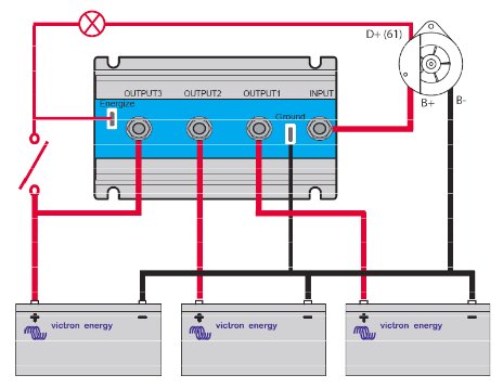 découvrez tout sur le câblage de batteries en parallèle et comment il affecte l'ampérage. apprenez à optimiser votre configuration pour maximiser l'autonomie et l'efficacité de vos dispositifs électriques.