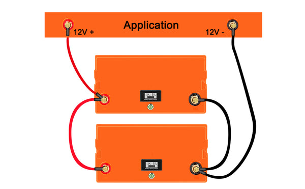 découvrez les avantages de la batterie parallèle, une solution efficace pour prolonger la durée de vie de vos appareils électriques. apprenez comment optimiser votre système énergétique grâce à cette méthode de connexion, garantissant performance et fiabilité.