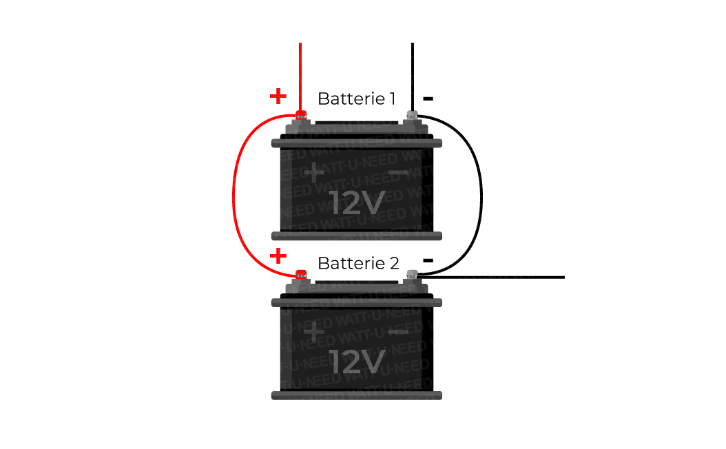 découvrez les avantages de la batterie parallèle, une solution efficace pour prolonger la durée de vie de vos appareils et améliorer leur performance. apprenez à configurer et entretenir votre batterie pour une utilisation optimale.